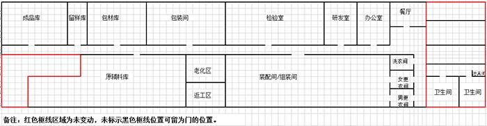 厂房区域规划图