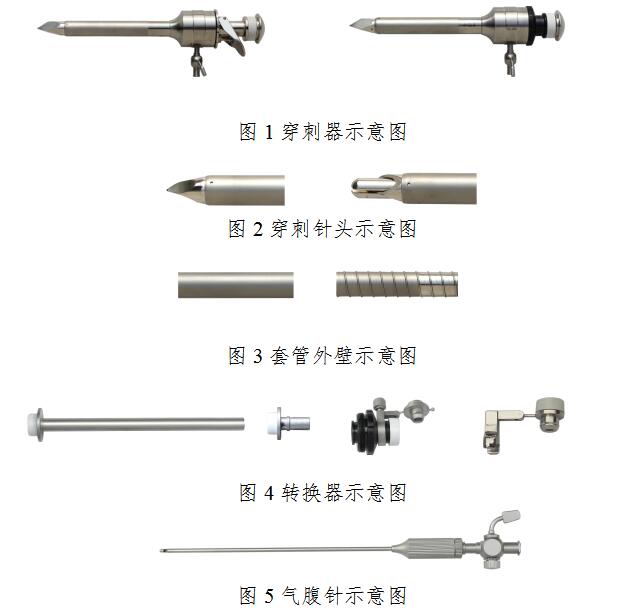 腹腔镜手术器械的各类产品的典型外形结构图