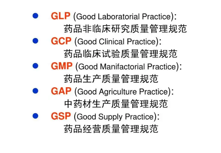 GAP、 GMP 、GLP 、GCP、 GSP是什么意思？必须了解这六大质量管理规范